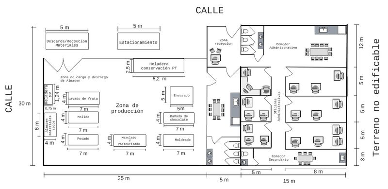 Archivo:Planitog8.jpeg