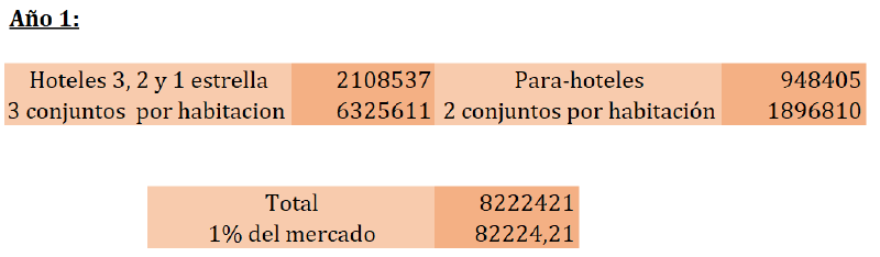 Archivo:Q año 1..png