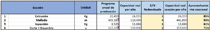 Archivo:CAPACIDAD 3.jpg