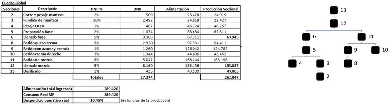 Archivo:DT2017G3-28RE.jpg