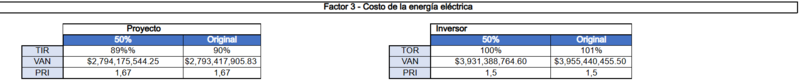 Archivo:Factor 3.png