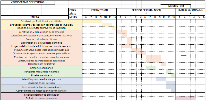 Archivo:Captura222.png