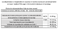 Miniatura de la versión del 21:40 24 ago 2023