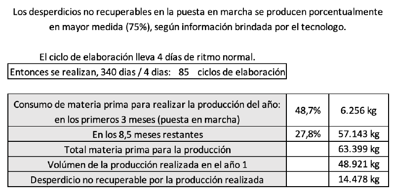 Archivo:Captura de pantalla 2023-08-24 a la(s) 18.33.34.png