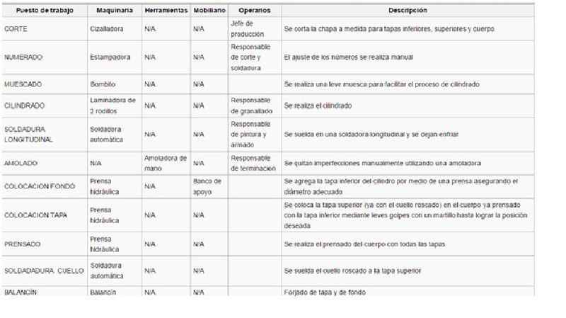 Archivo:Maquinas1.jpg