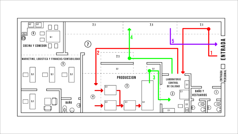 Archivo:Plano Recorrido Mats.png