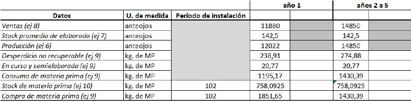 Archivo:Programa general de evolución.jpg