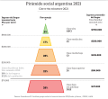 Miniatura de la versión del 23:39 9 jun 2022
