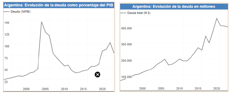 Archivo:Screenshot 2023-05-02 at 19.00.26.png