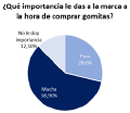 Miniatura de la versión del 06:23 18 may 2023