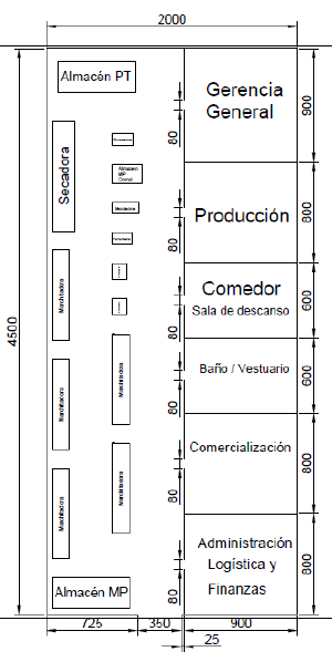 Archivo:Fisico edit 4.png