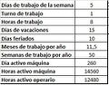 Miniatura de la versión del 18:44 16 sep 2018