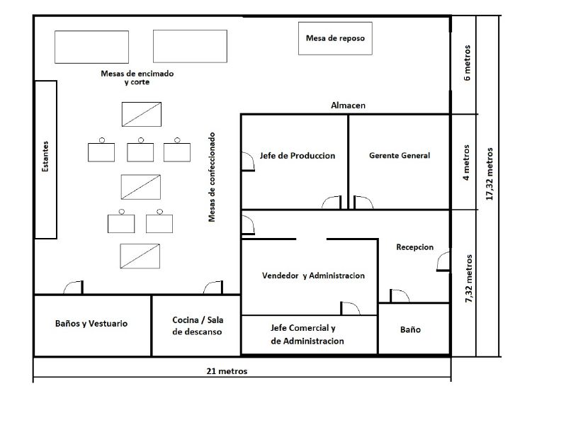 Archivo:Lay out de planta.2.jpg