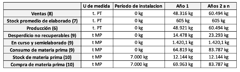 Archivo:Captura de pantalla 2023-08-24 a la(s) 19.01.43.png