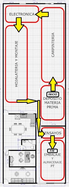 Archivo:PLANO RECORRIDO.jpg