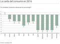 Miniatura de la versión del 23:14 13 jul 2017