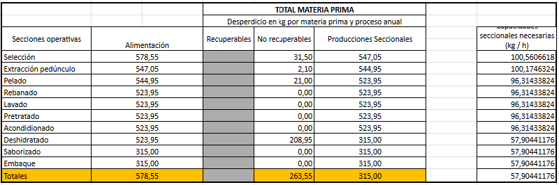 Archivo:Balance de materia total.png