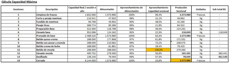 Archivo:DT-2017G3-44.jpg