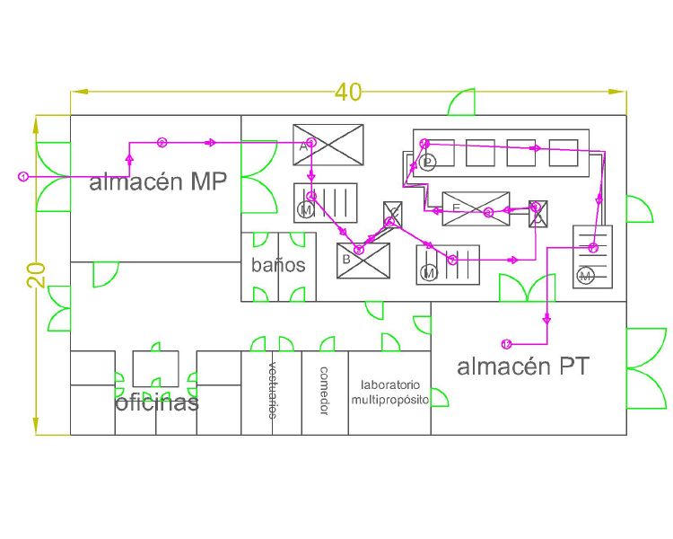 Archivo:Plano planta Grupo 1 2021 DIR rev1.jpg