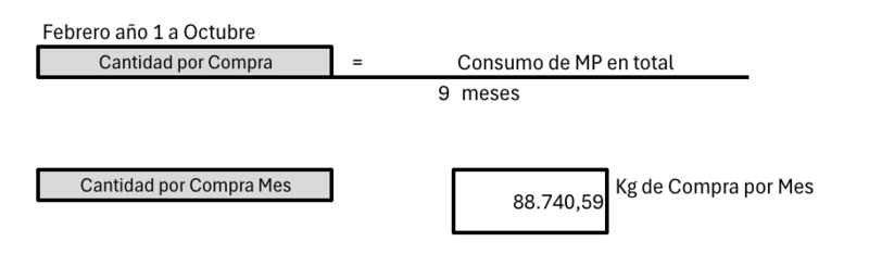 Archivo:Image f-n.png