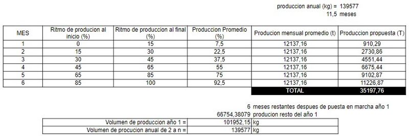 Archivo:Captura de pantalla 2024-07-04 175454.jpg