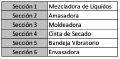 Miniatura de la versión del 20:08 8 jul 2022