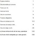 Miniatura de la versión del 14:19 27 ago 2020