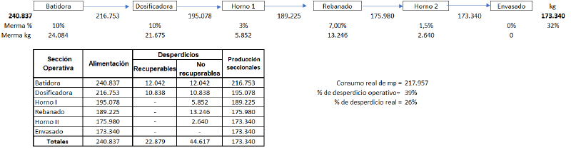 Archivo:Captura de pantalla 2022-08-24 181733.png