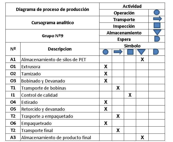 Archivo:QQ.jpg