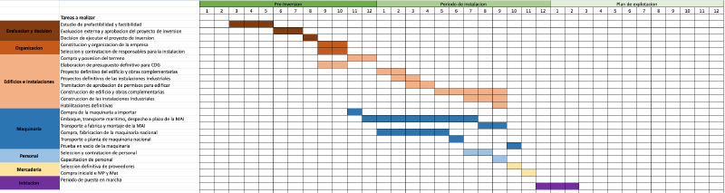 Archivo:Screen Shot 2023-08-17 at 10.55.07.png