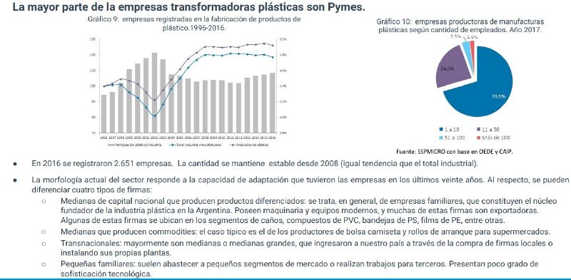 Archivo:Empresas productoras de manufacturas plasticas.jpg