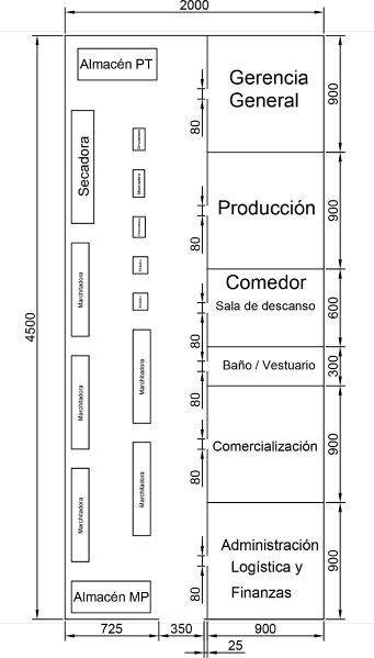 Archivo:Fisico 20.jpg