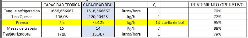 Archivo:Rend ope.jpg