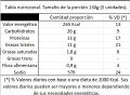Miniatura de la versión del 13:45 8 jul 2022
