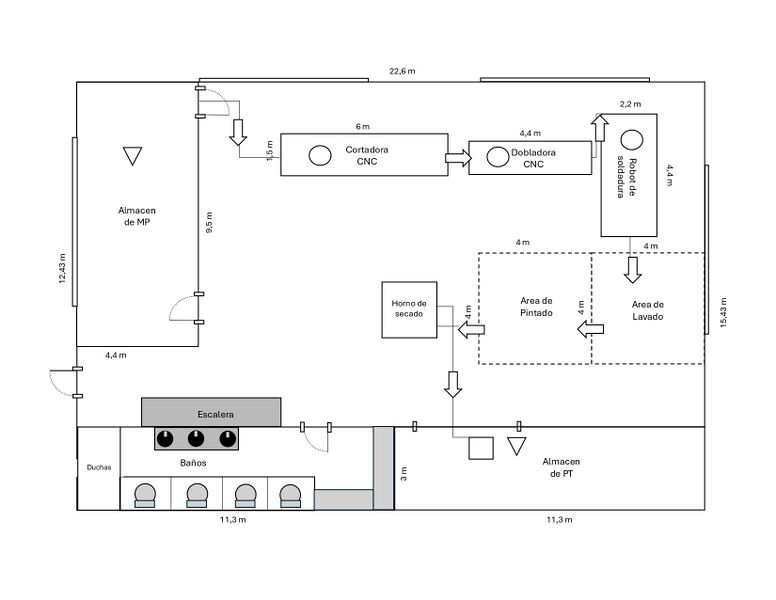 Archivo:DIR EdP page-0002.jpg