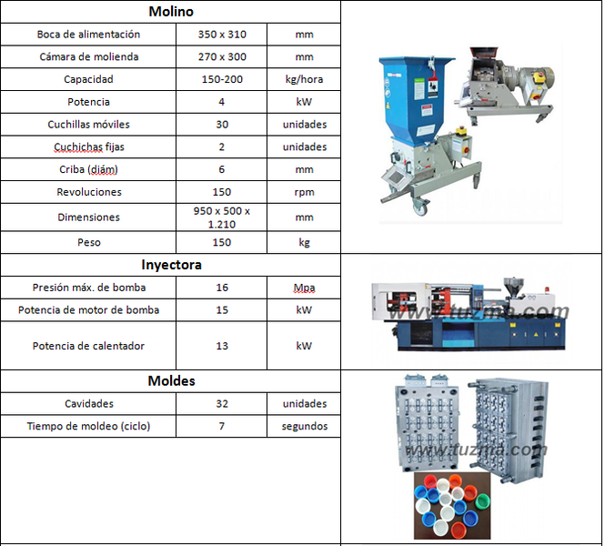 Archivo:DT-G3-Maq1.png