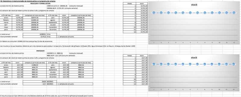 Archivo:Ej10g9.png