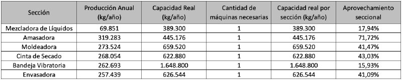 Archivo:Wer.png