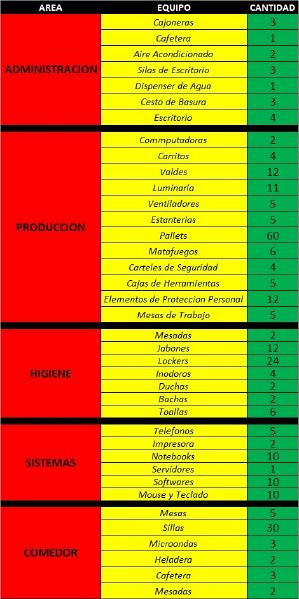 Archivo:Listado 7.jpg