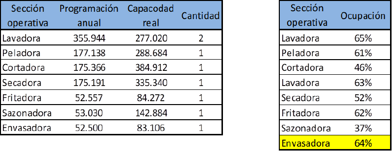 Archivo:Modificación cuadro 5.png
