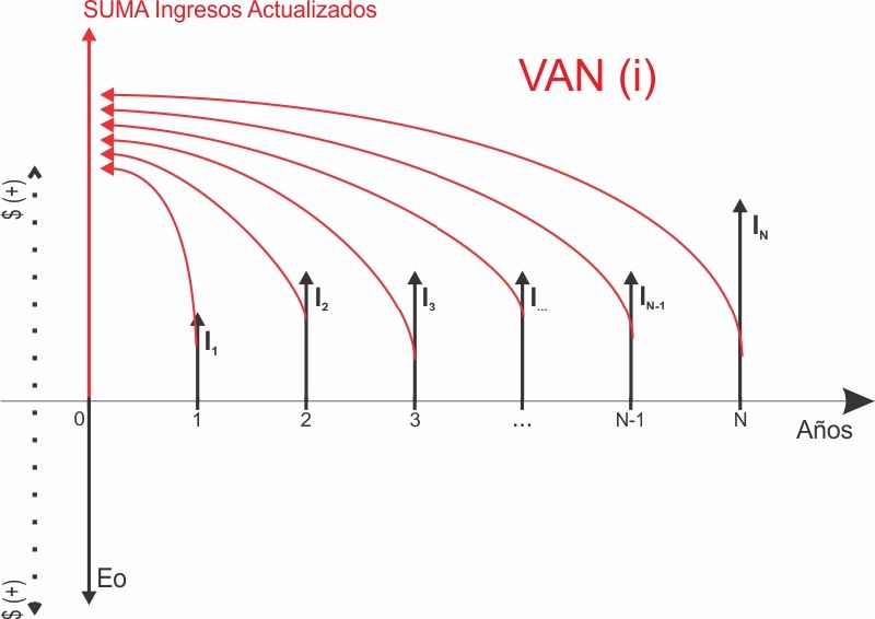Archivo:FNCAct.jpg