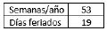 Miniatura de la versión del 21:29 3 jul 2020