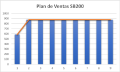 Miniatura de la versión del 20:26 22 may 2020