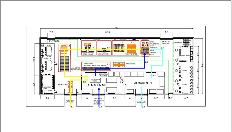 Archivo:Layout - DIR 2.jpg