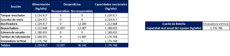 Archivo:Rrr.png
